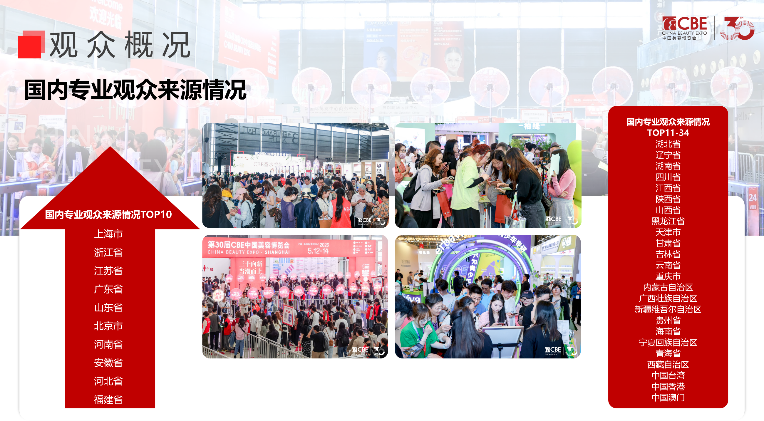 中国美容博览会