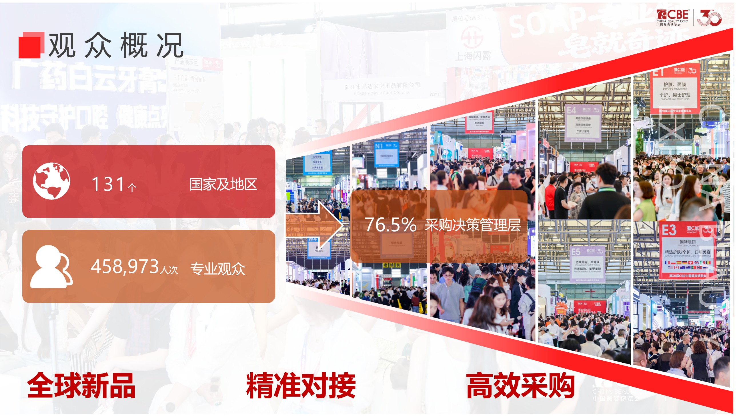 中国美容博览会