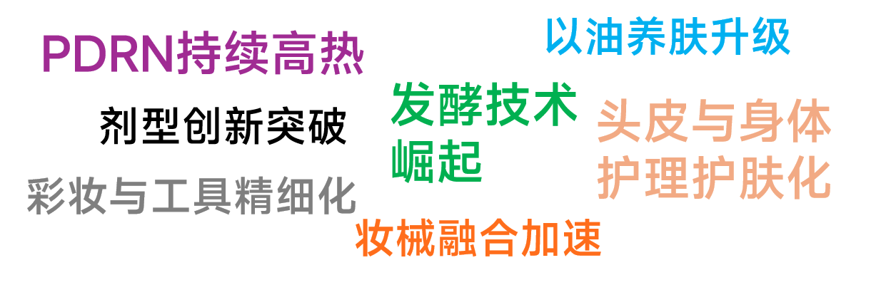 趋势图.png