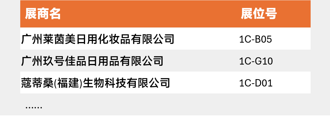 美妆工具、香水香氛.png