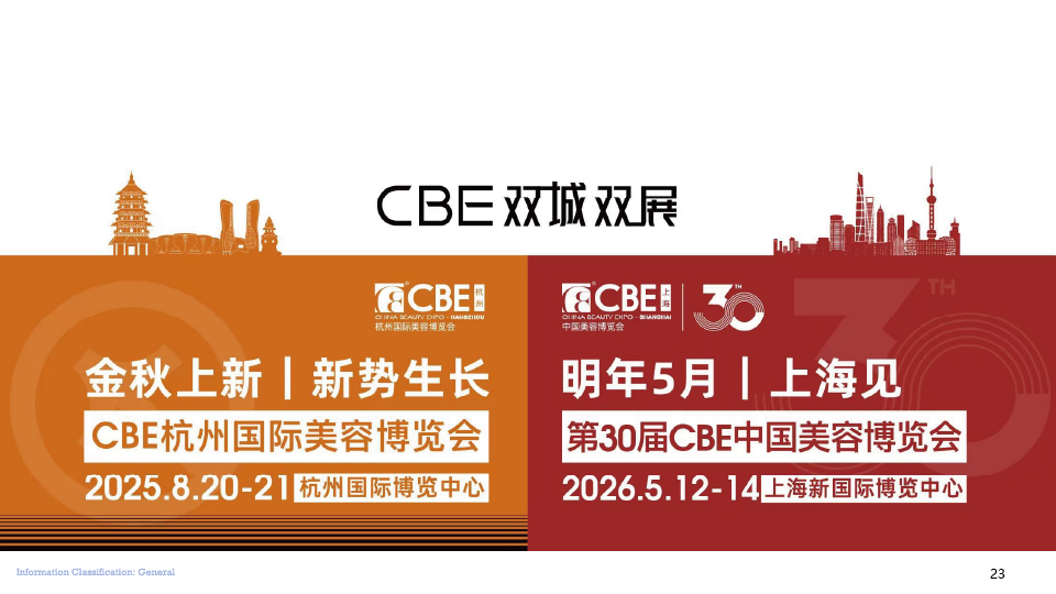 中国美容博览会