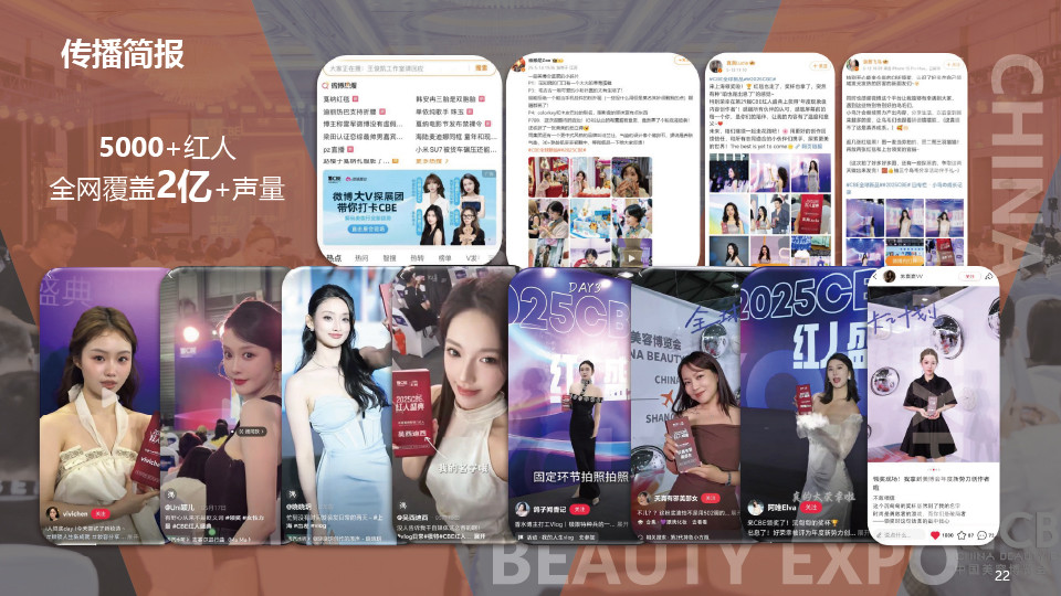中国美容博览会