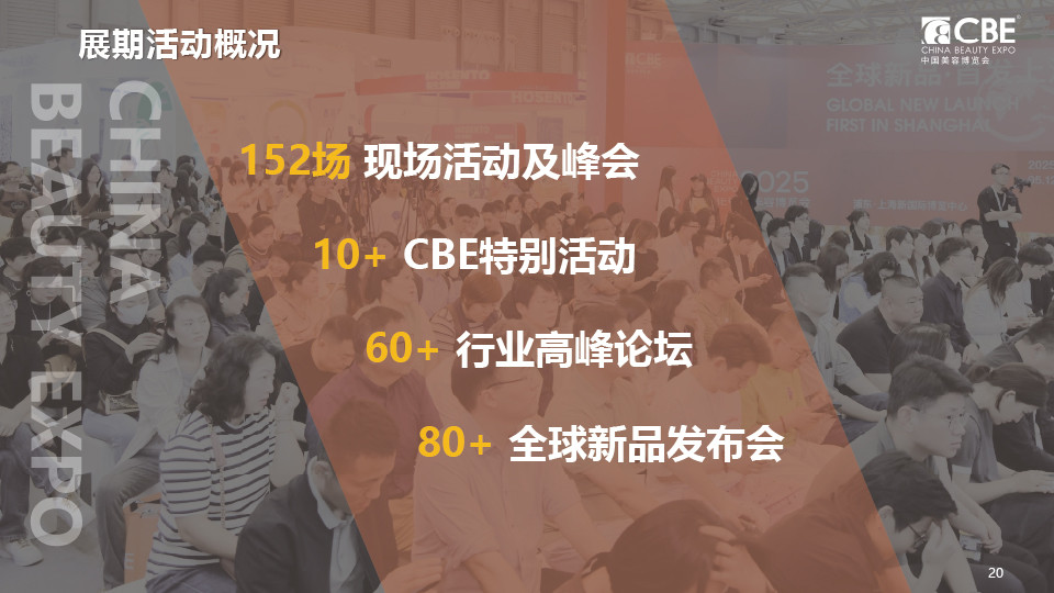 中国美容博览会