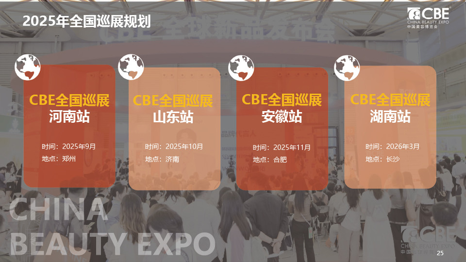 中国美容博览会