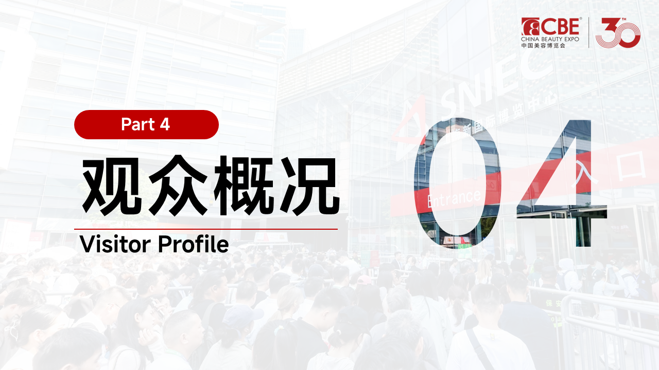 中国美容博览会