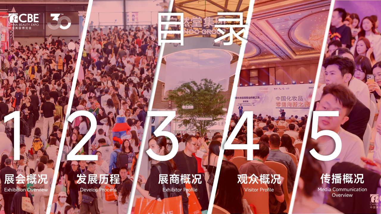 中国美容博览会