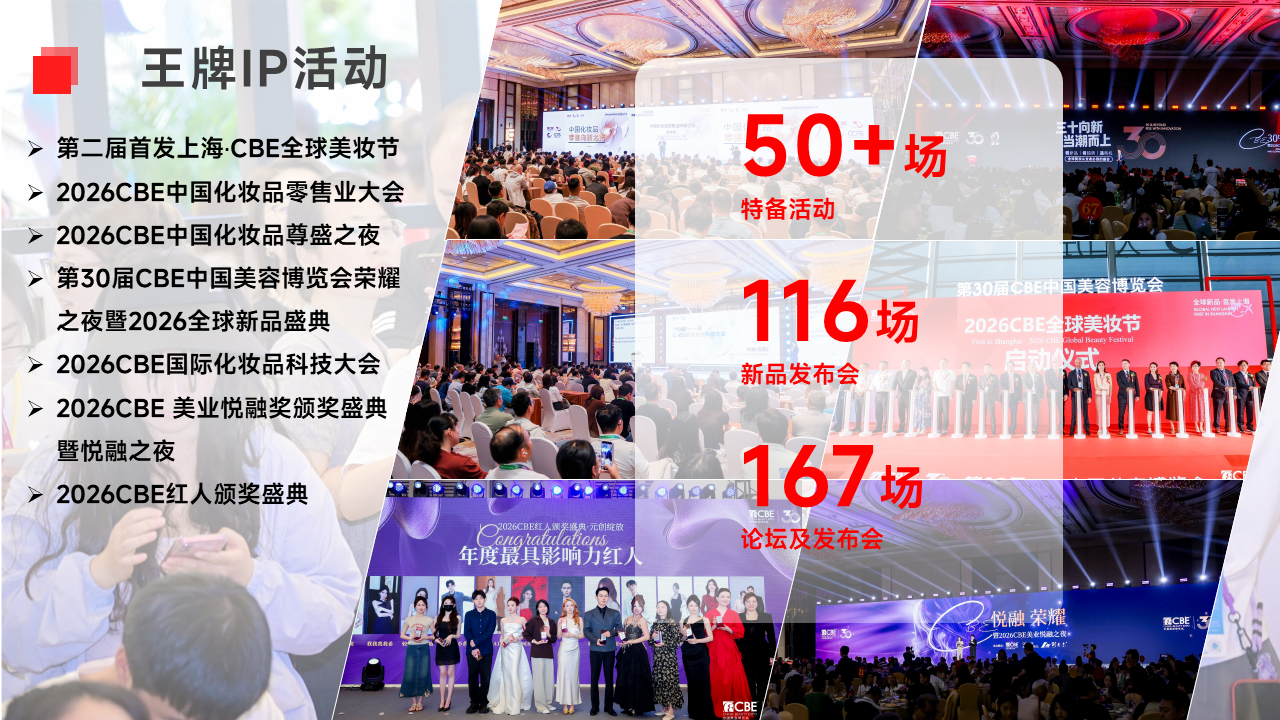 中国美容博览会