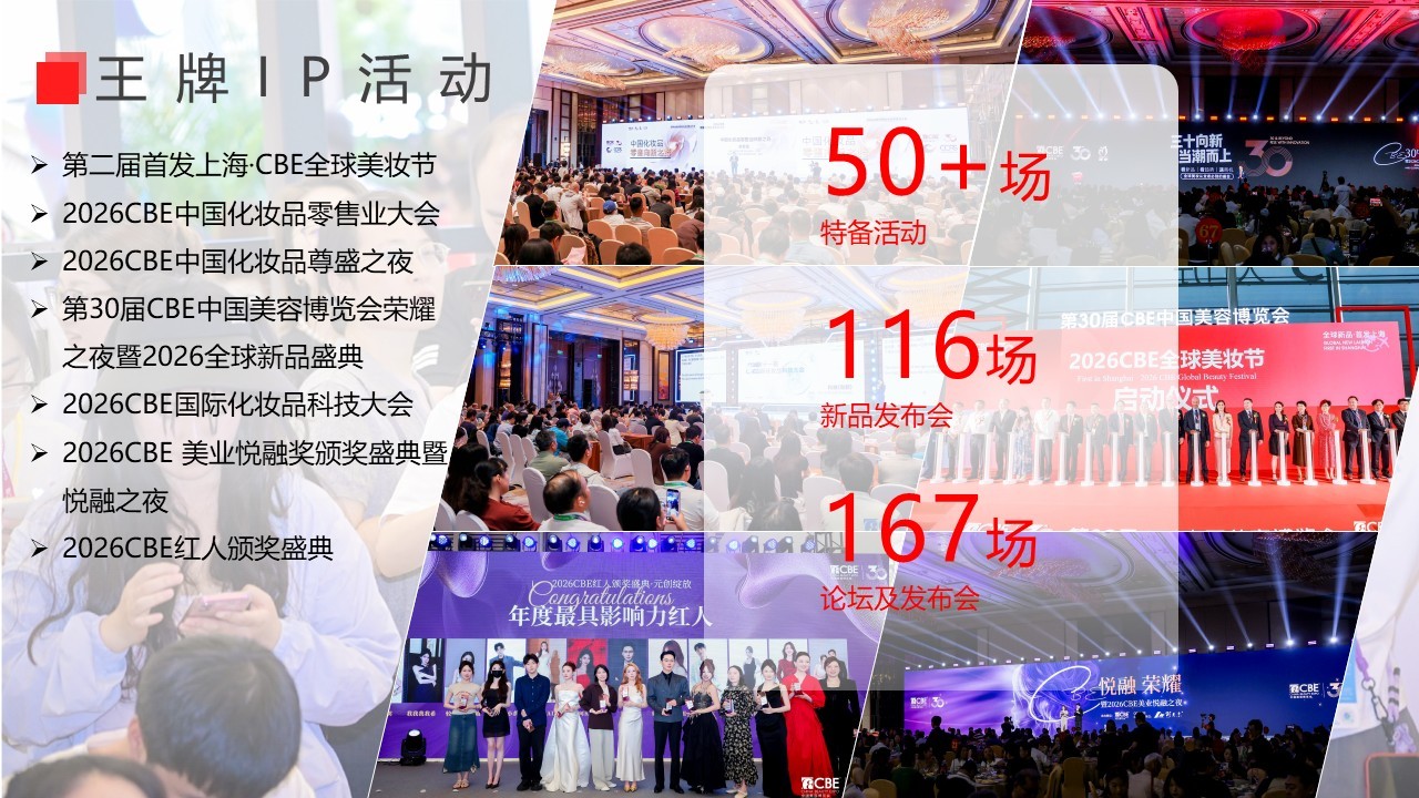中国美容博览会