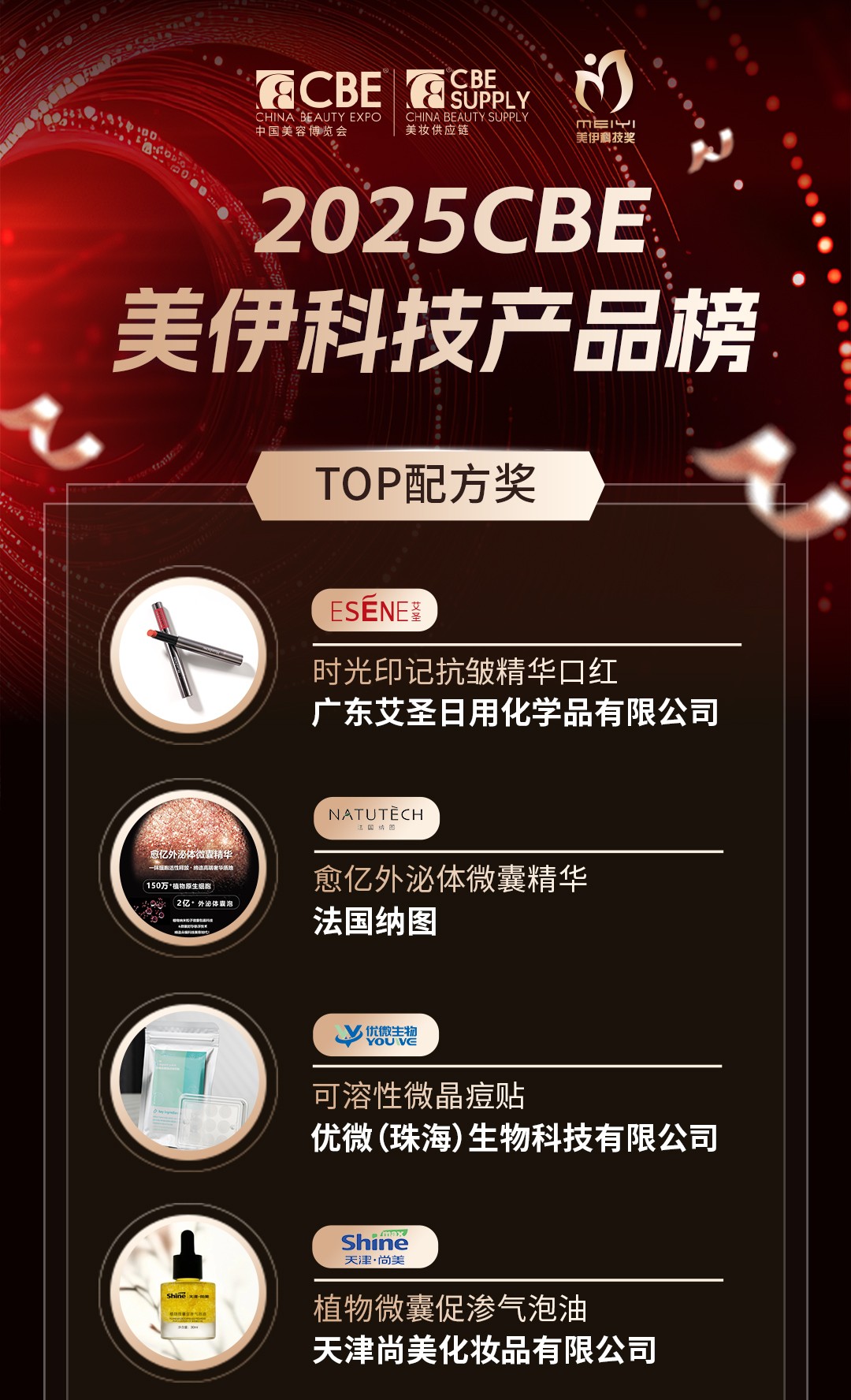 中国美容博览会