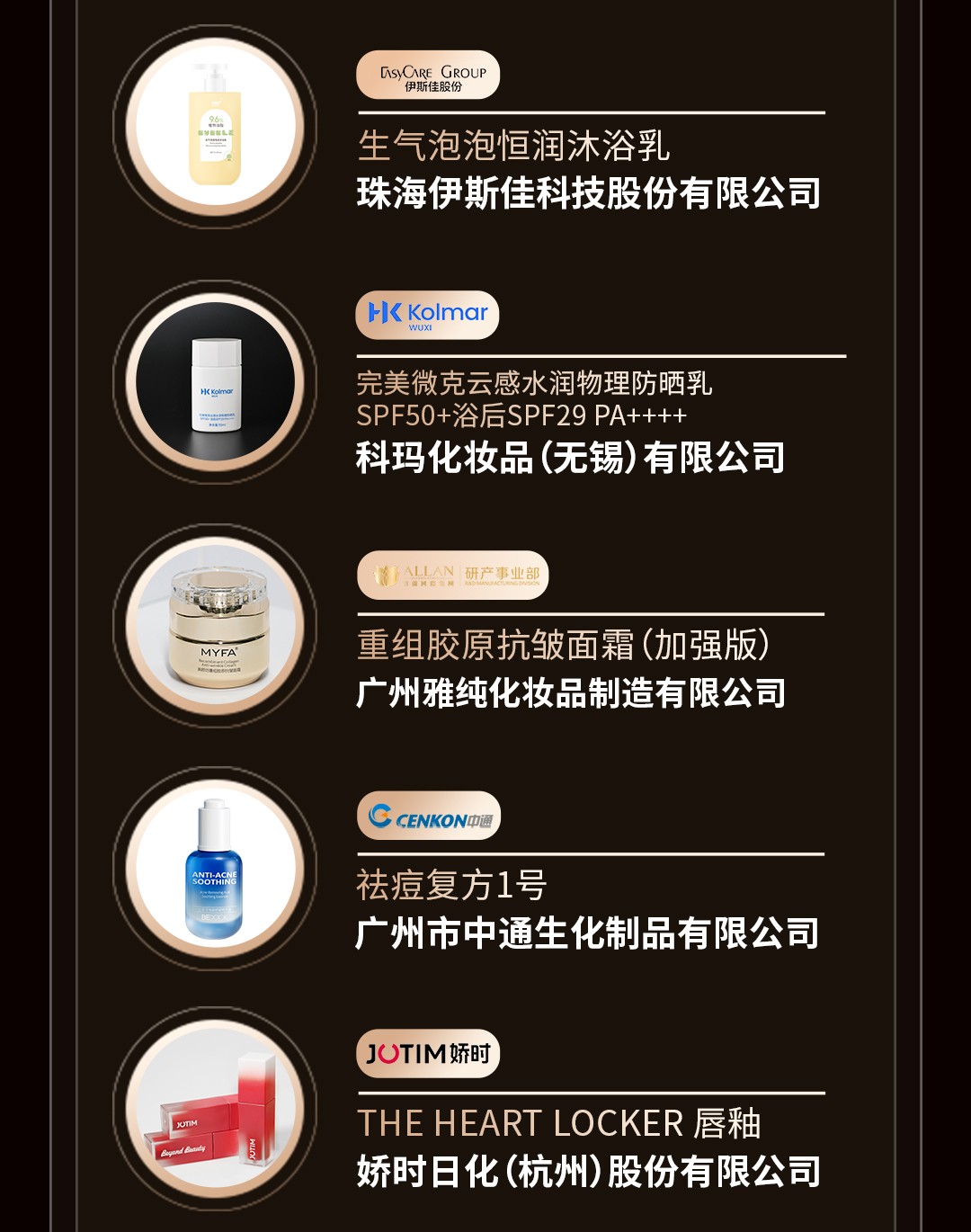 中国美容博览会