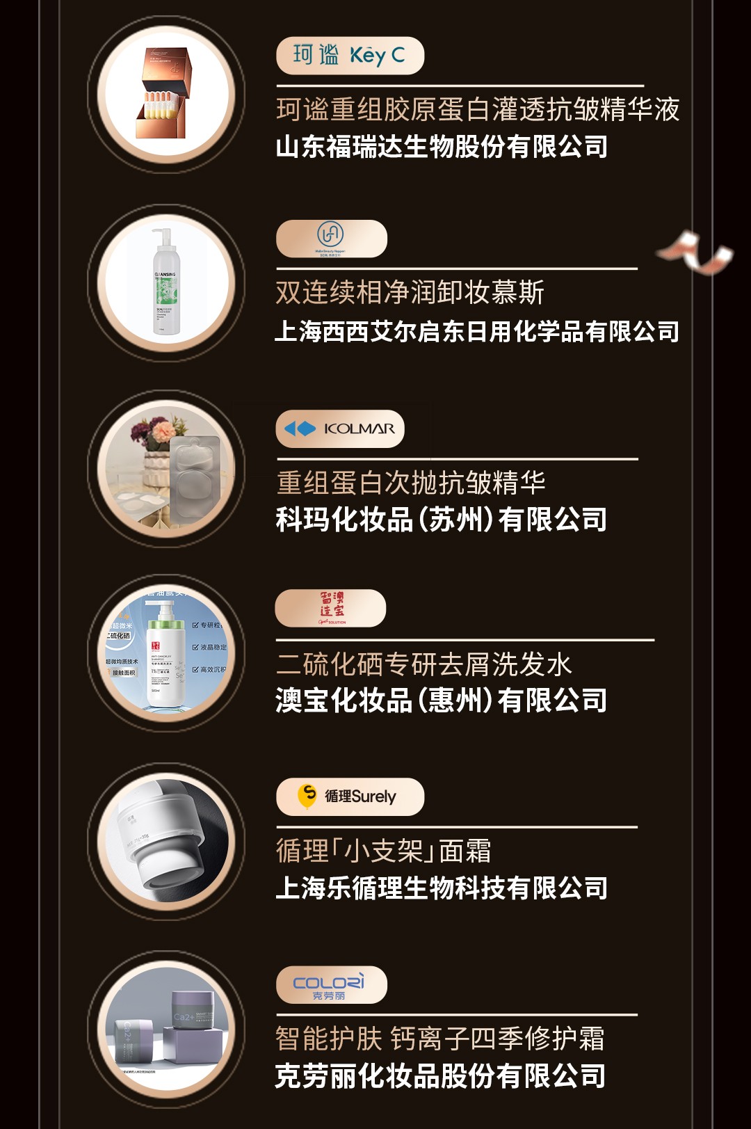中国美容博览会