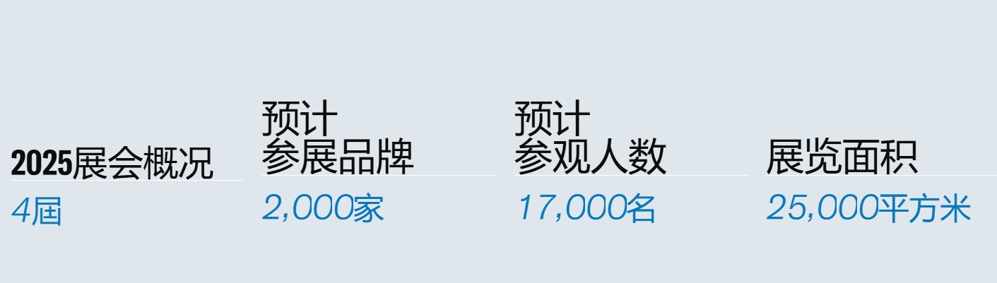 中国美容博览会
