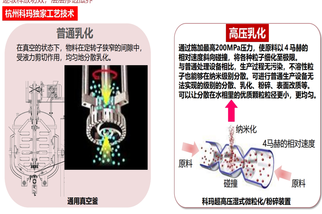 中国美容博览会 中国美容博览会