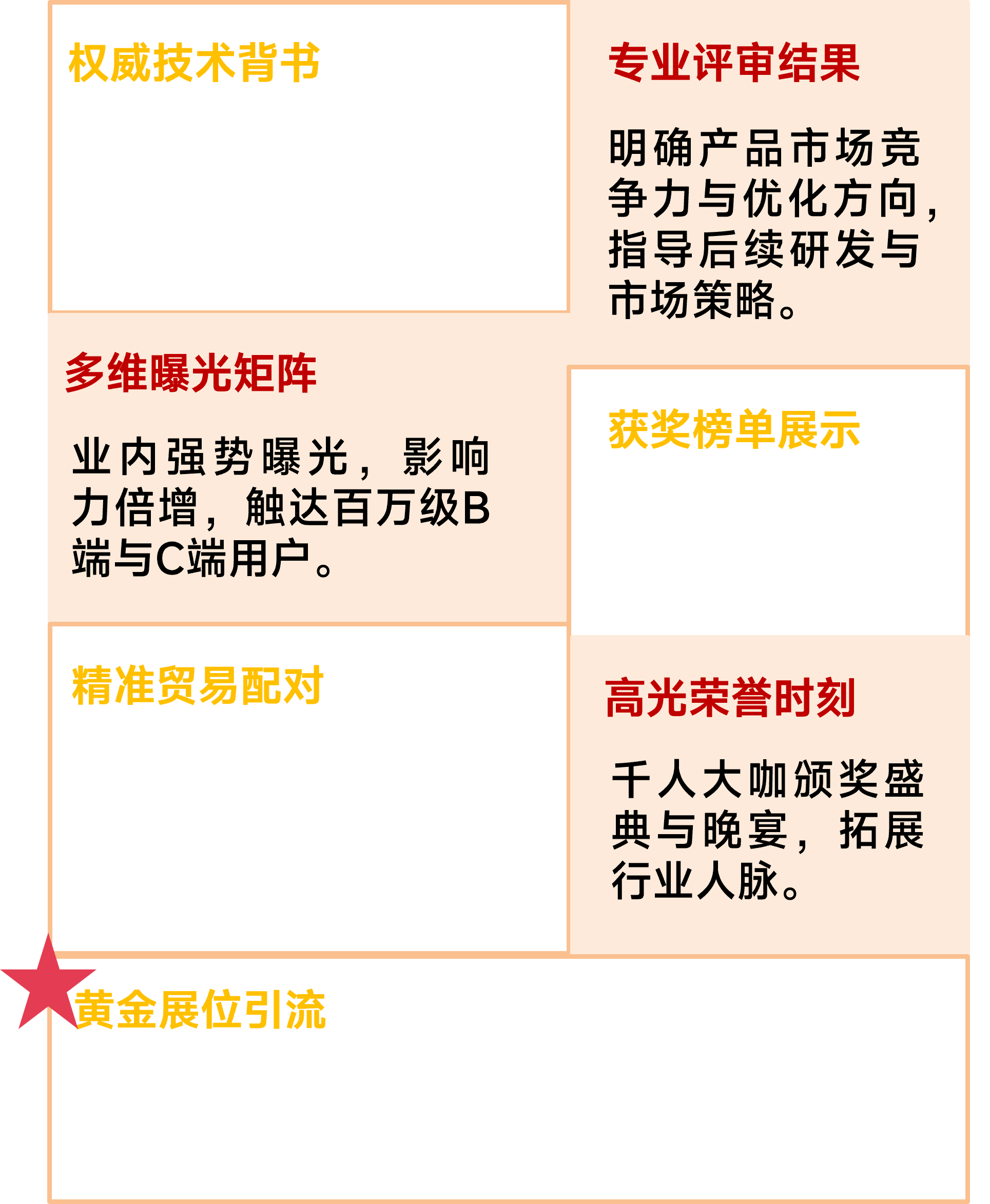 中国美容博览会