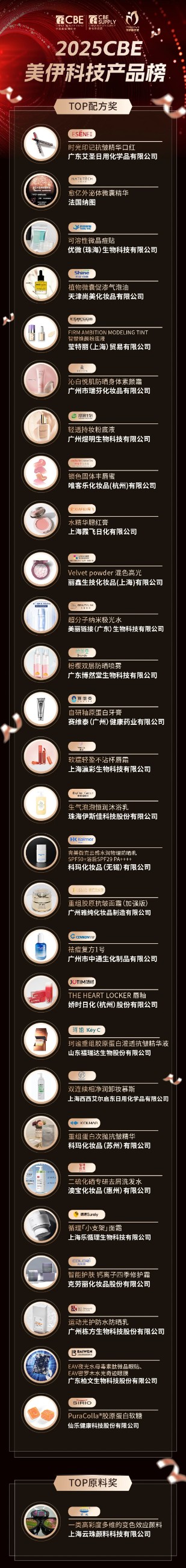 中国美容博览会