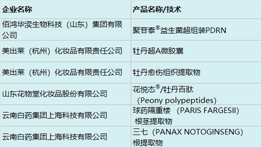 中国美容博览会 中国美容博览会