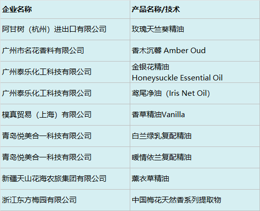 中国美容博览会 中国美容博览会