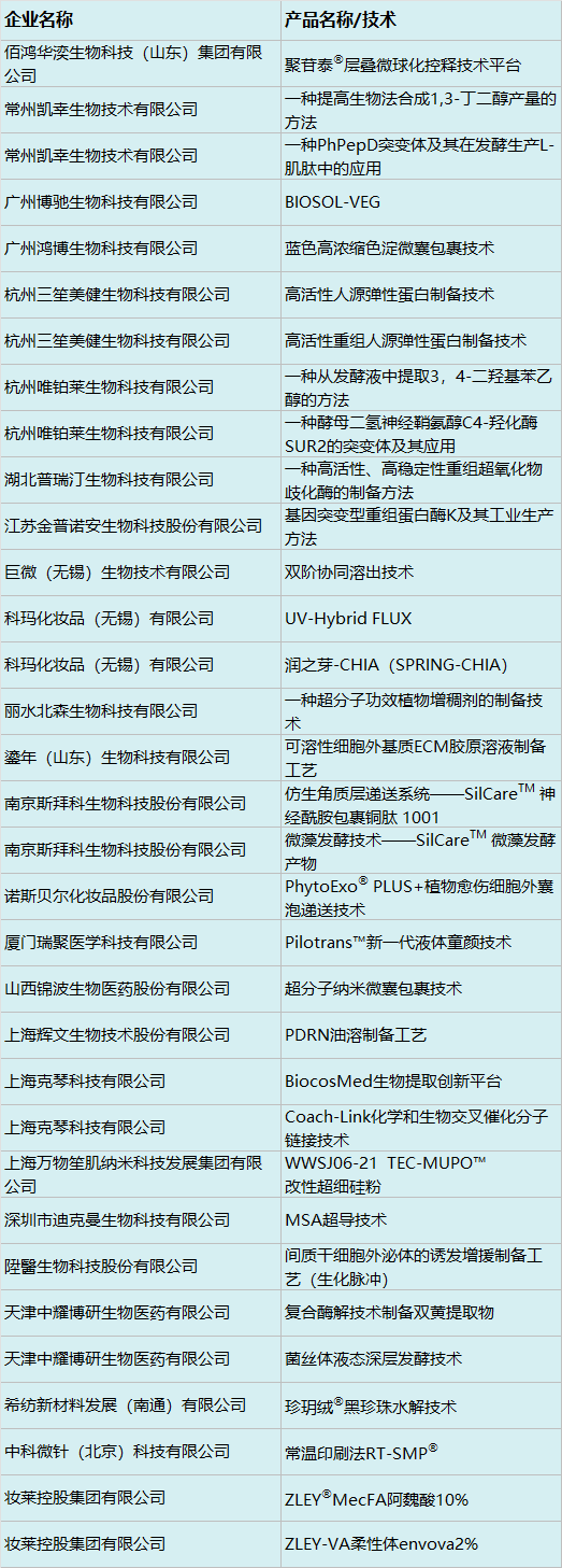 1776138038391118.png 技术.png