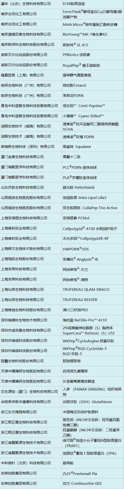 中国美容博览会 中国美容博览会