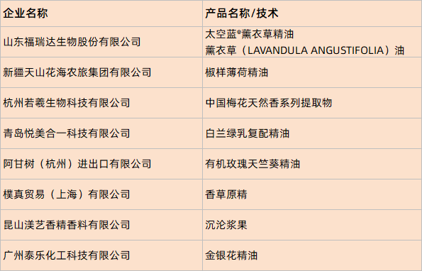 中国美容博览会